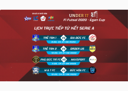 XEM TRỰC TIẾP TỨ KẾT SERIE A | GIẢI U17 FI FUTSAL CHAMPIONSHIP LẦN 3 - EGAN CUP NĂM 2020