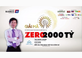 [LIVE STREAM] GIẢI MÃ HỆ THỐNG QUẢN TRỊ DOANH NGHIỆP DỊCH VỤ – TỪ ZERO ĐẾN DOANH THU 2,000 TỶ