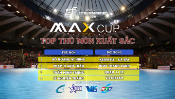 DANH SÁCH THỦ MÔN XUẤT SẮC | GIẢI U17 FI FUTSAL CHAMPIONSHIP LẦN 2 - TRANH CÚP MAXSPORT 2019